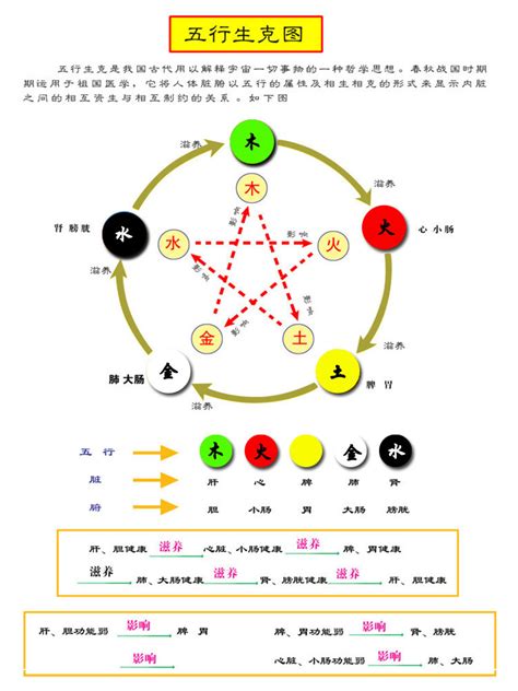 橘色 五行|橘色五行属什么颜色 (桔色与橘色与橙色的区别)